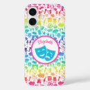 Search for theatre iphone cases Shakespeare