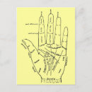 Search for palmistry postcards Vintage