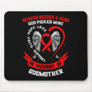 Search for godmothers mouse mats Surgery