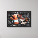 Search for fresh canvas prints Coffee