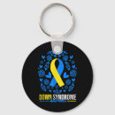 Search for factor rounded key rings Well being initiatives