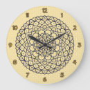 Search for celestial clocks Mandala