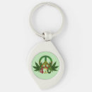 Search for weed key rings Grass