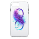 Search for purple feathers iphone cases Blue