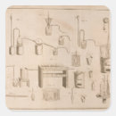 Search for furnace stickers Science