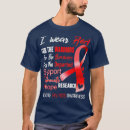 Search for epilepsy awareness clothing Disability