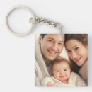 Search for bleeding key rings Keepsake