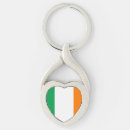 Search for heart shaped flag key rings Patriotism