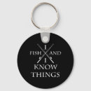 Search for fishing lure key rings Ocean