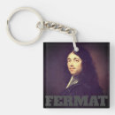 Search for math tutor key rings Calculus