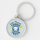 Search for foodies key rings Pbs kids