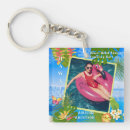 Search for date square key rings Nature