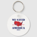 Search for resultant key rings Patriot