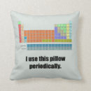 Search for geek cushions Humour