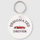Search for import key rings Car
