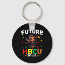 Search for excellence of key rings Africa