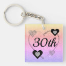 Search for 30th birthday key rings Modern