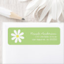 Search for floral birthday return address labels Party