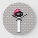 Search for chilli clocks Spice