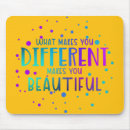 Search for self mouse mats Motivation