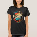 Search for popo tshirts Legend