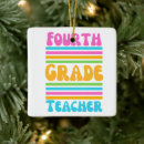 Search for 4th grade christmas tree decorations Education