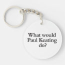 Search for would key rings Sayings