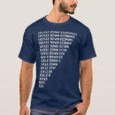 Search for economics tshirts Teacher