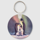 Search for penguin key rings Happy