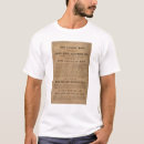 Search for cuba map tshirts America