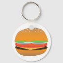 Search for hamburger key rings Snack