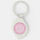 Search for spring cherry blossom key rings Sakura