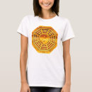 Search for i ching clothing Pakua