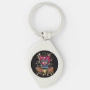 Search for honey bear key rings Bears