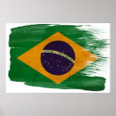Search for brazilian posters America