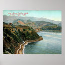 Search for catalina island posters Avalon