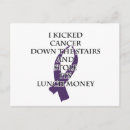 Search for beating horizontal postcards Awareness