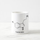 Search for molecular biology mugs Molecules
