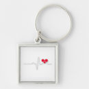Search for ekg key rings Doctor