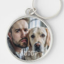Search for dog lover key rings Dogs
