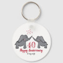 Search for elephant gifts Cute