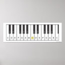 Search for piano keyboard art Keys