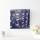 Search for library clocks Old