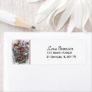 Search for frozen return address labels Nature