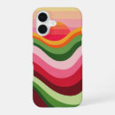 Search for melon cases Retro