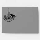 Search for bloody envelopes Spooky