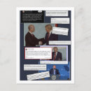 Search for antis postcards Joe biden