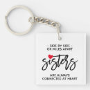 Search for connectable key rings For her