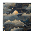 Search for star tiles Pattern