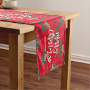 Search for christmas tree table runners Cute